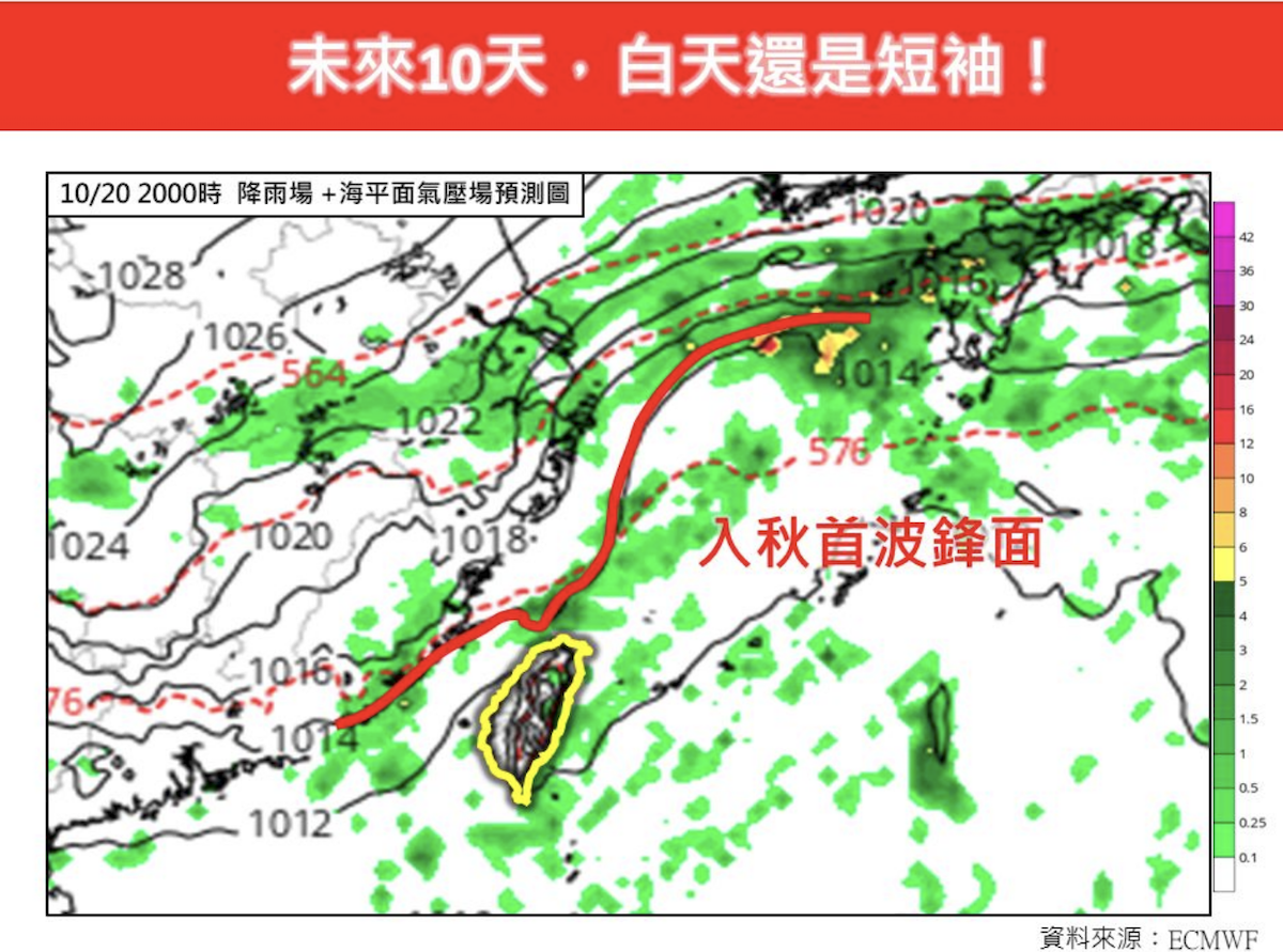 入秋後首波鋒面要來了。（圖／翻攝FB）