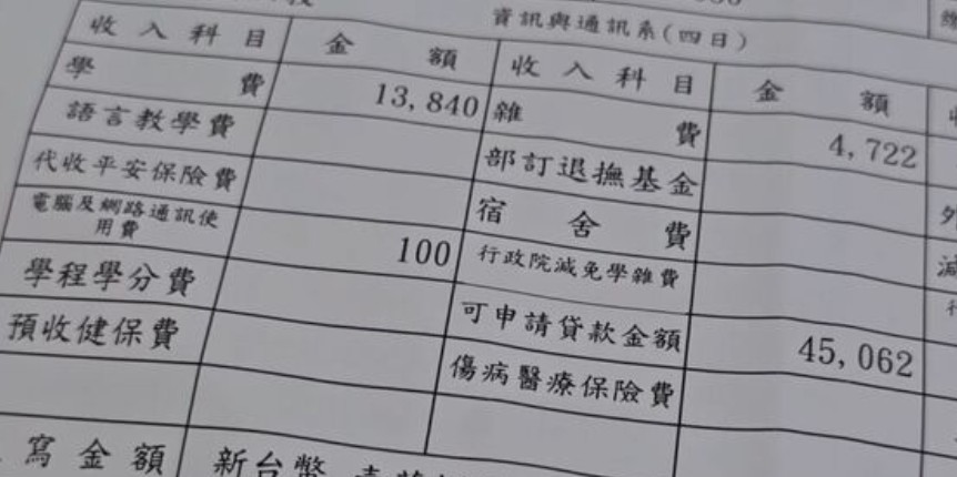 20歲清寒男大生繳不出學費輕生　嬤淚崩控校方：人不在了才提補助方案