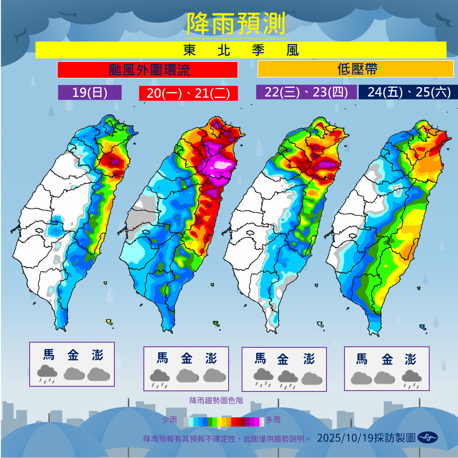 風神颱風共伴效應。(圖/氣象署)