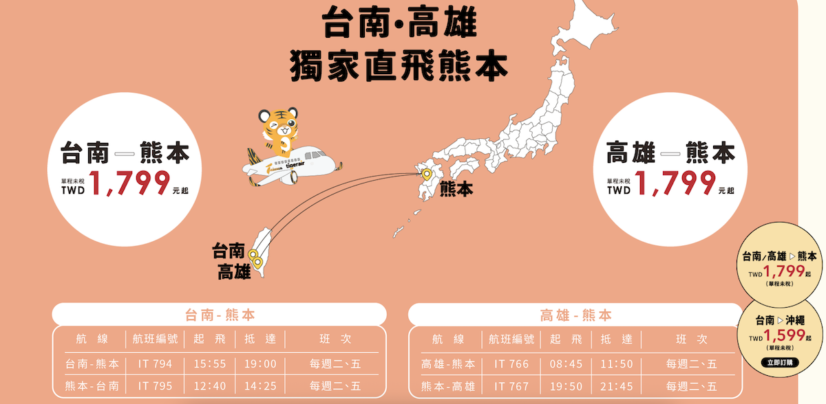 虎航台南直飛熊本12月起航。(圖/台灣虎航)