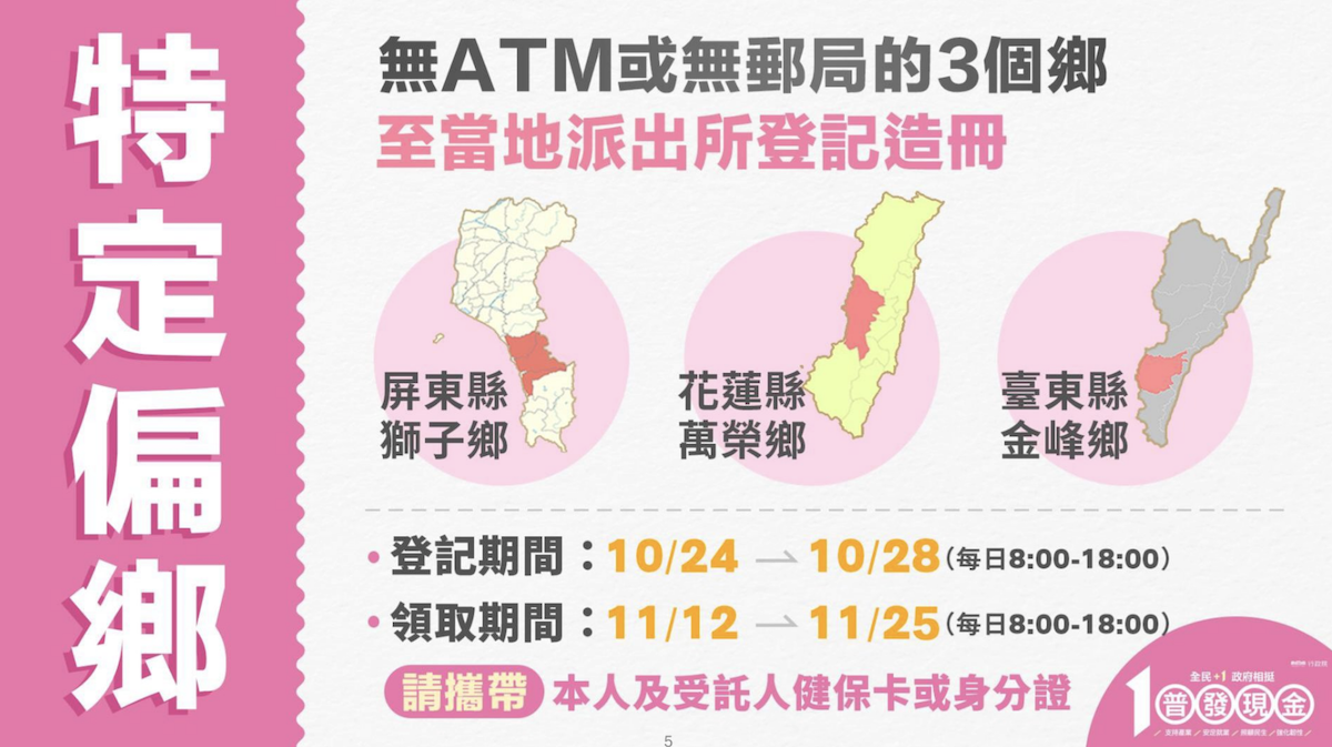 普發1萬領取方式。(圖/行政院提供)