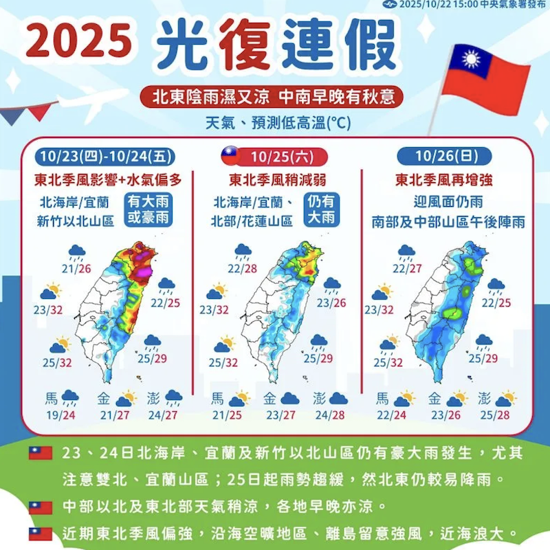 光復連假天氣一圖掌握。(圖/氣象署提供)