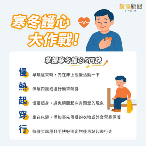 （圖／醫健新聞提供）