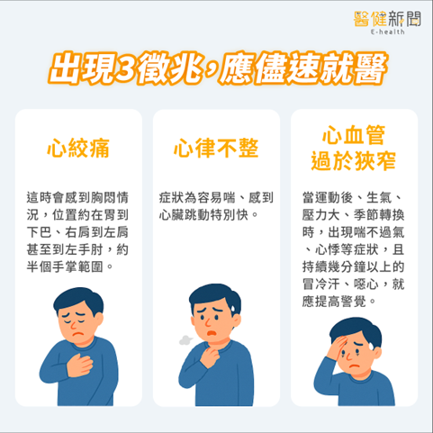 （圖／醫健新聞提供）