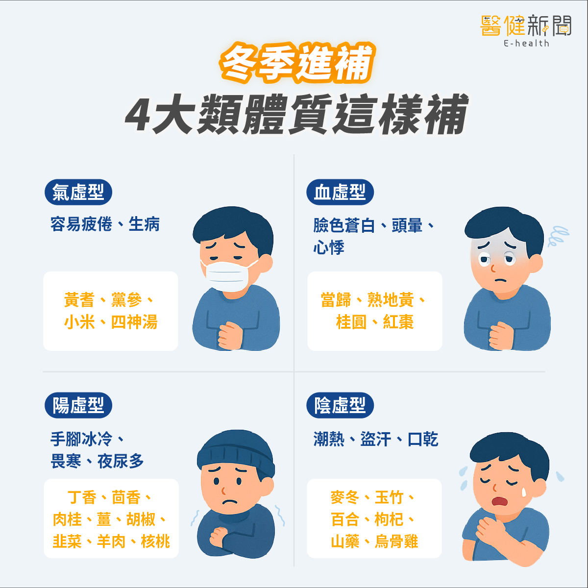 （圖／醫健新聞提供）