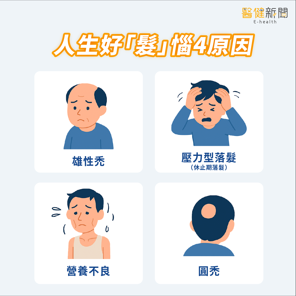 （圖／醫健新聞提供）