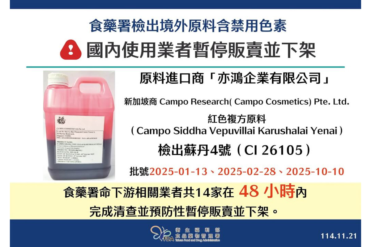 禁用蘇丹紅原料流向歐萊德、綠藤生技　14家業者停售下架