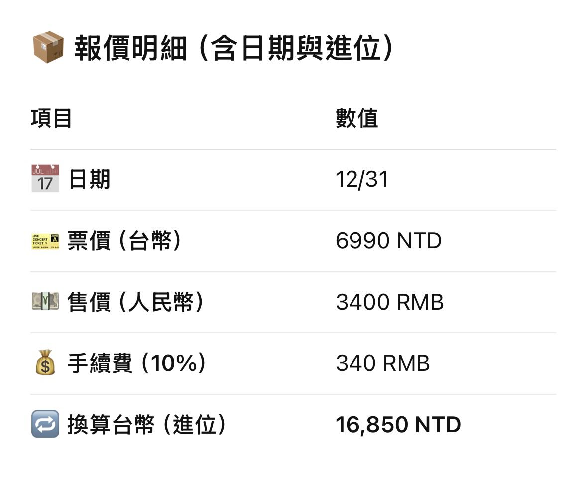 黃牛帳號明目張膽在賣。(圖/翻攝Threads)