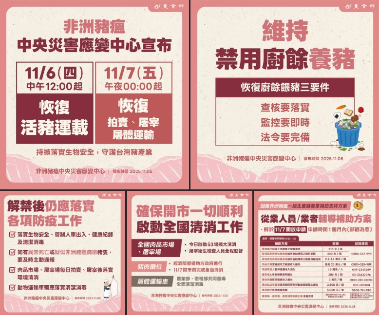 豬肉解禁措施。(圖/農業部臉書)