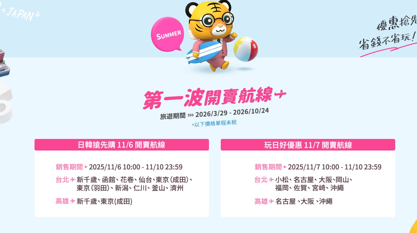 虎航夏季機票「單程未稅僅799元起」。(圖/台灣虎航提供)