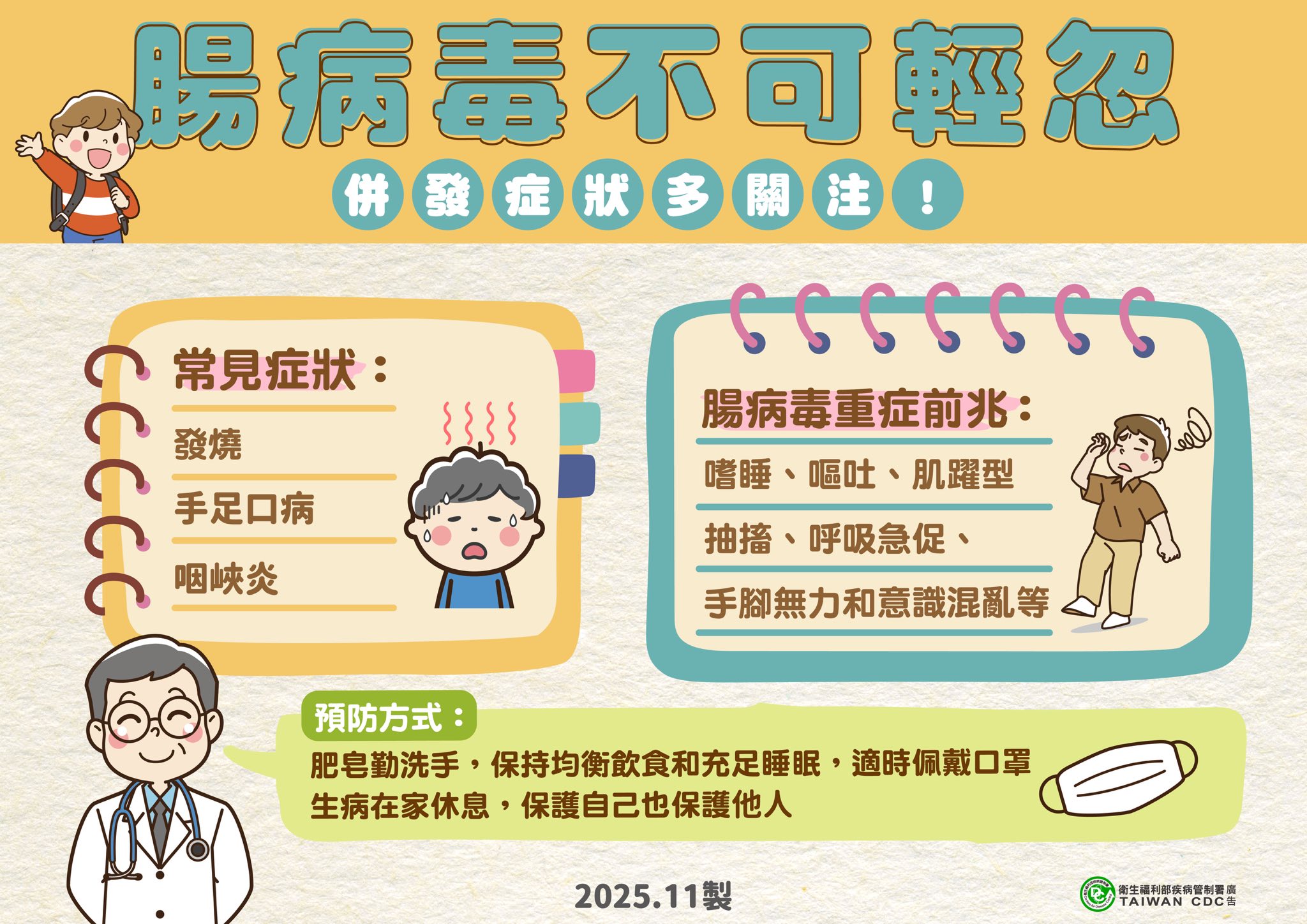 腸病毒來勢洶洶。(圖/衛生福利部提供)