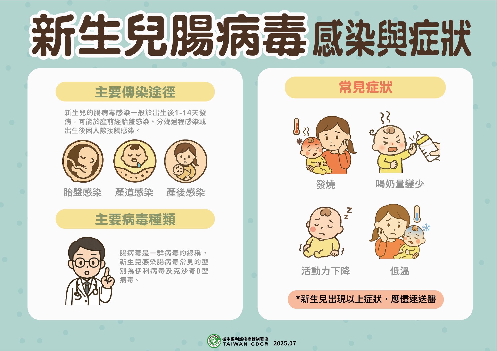 腸病毒預防措施。(圖/衛生福利部提供)