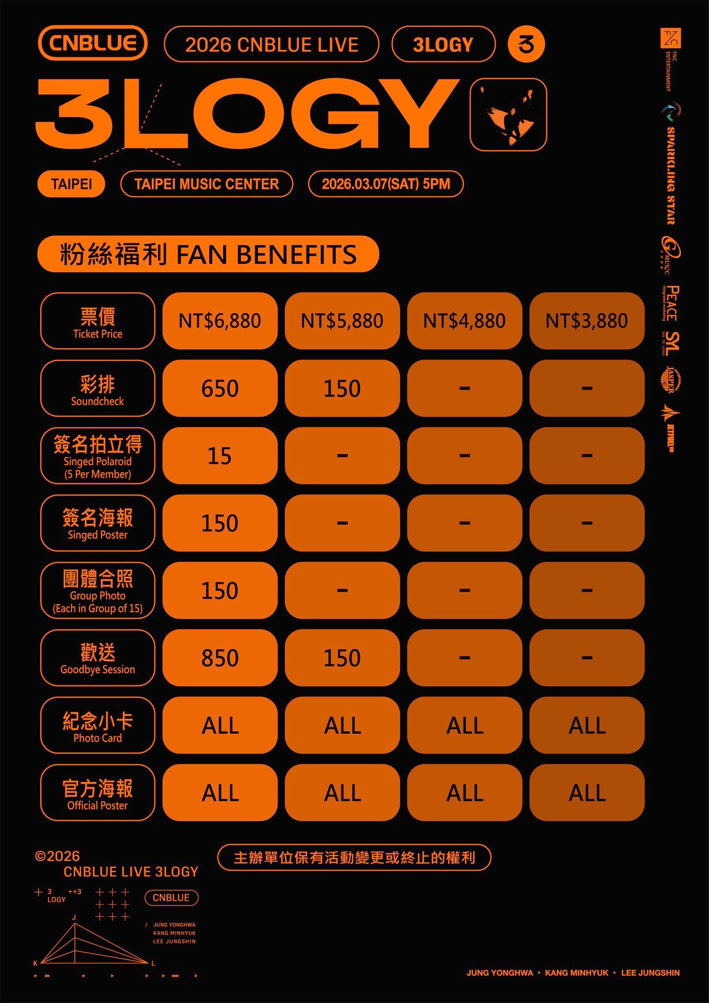 CNBLUE全新巡演「3LOGY」台北場粉絲福利。（圖／翻攝自和協整合行銷FB）