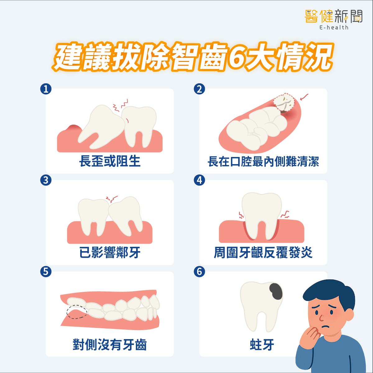 (圖/醫健新聞提供)