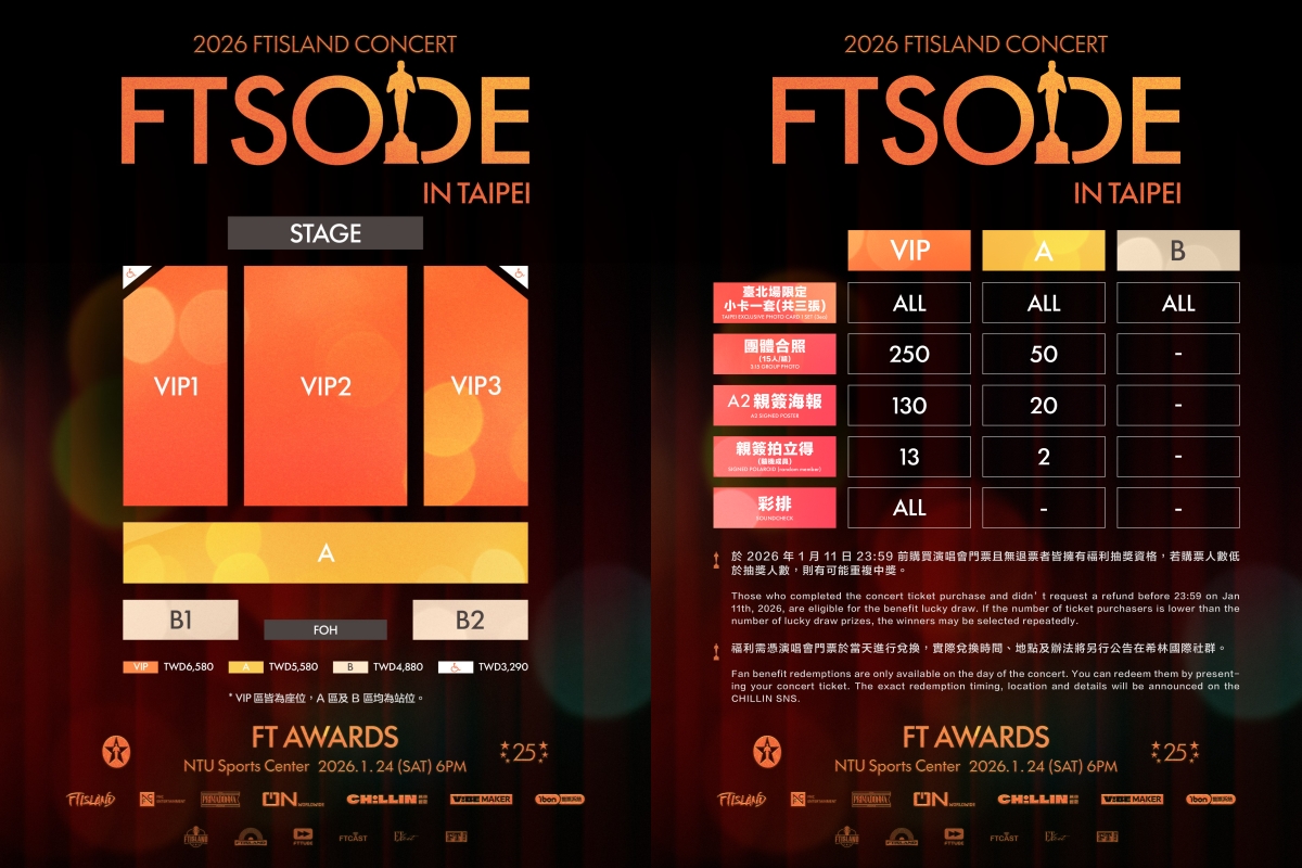 FTISLAND演唱會票價、粉絲福利。(圖/希林國際提供)