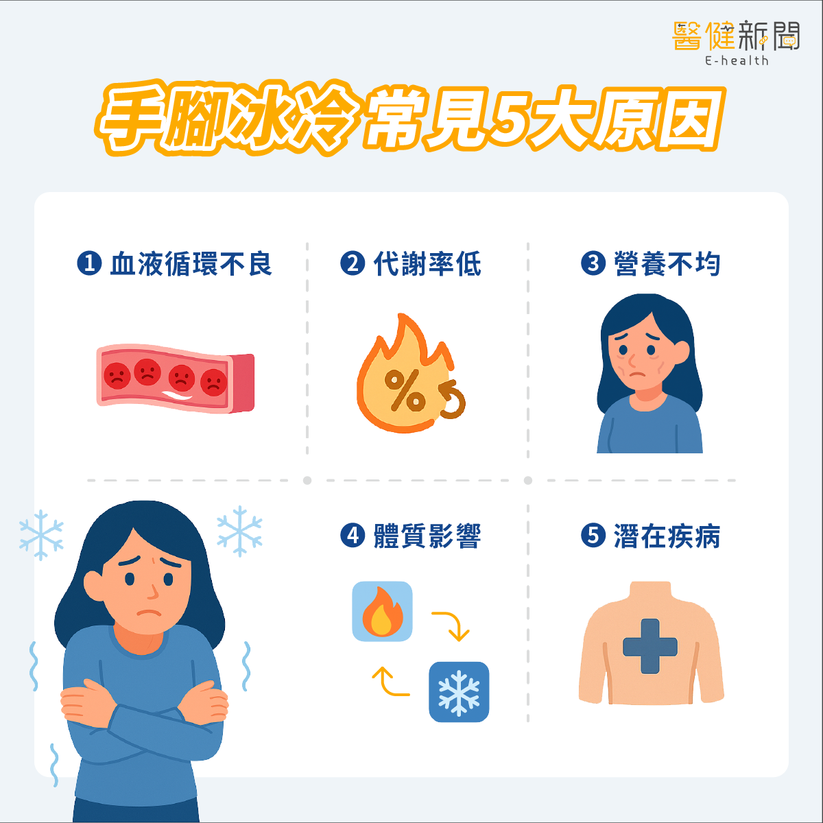 （圖／醫健新聞提供）