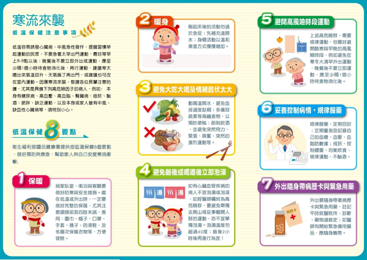 3高族群要留意溫差大。(圖/國民健康署提供)