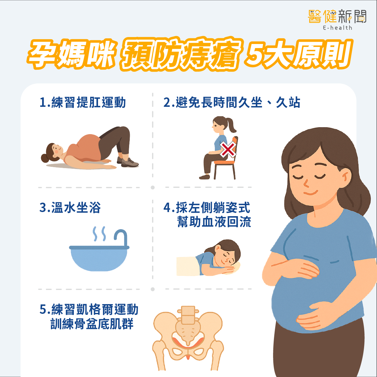 （圖／醫健新聞提供）