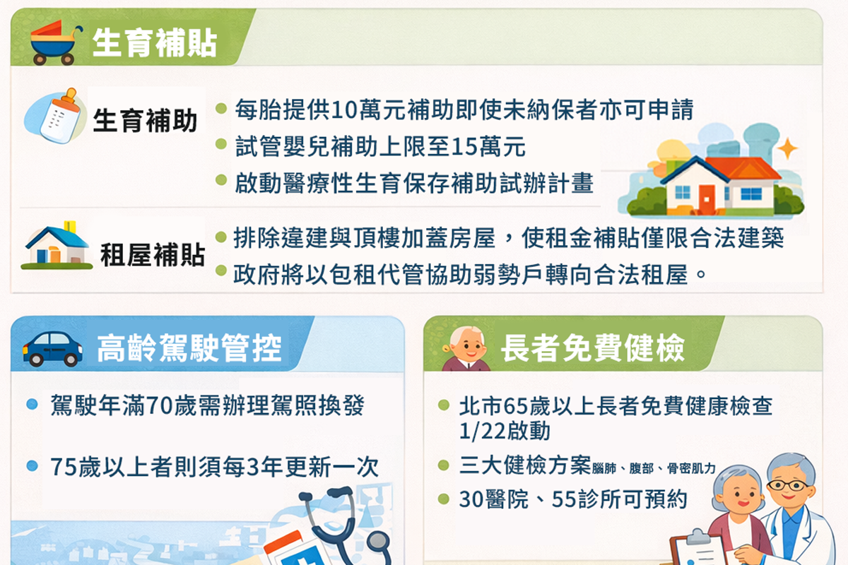 2026新制一次看。（圖／緯來新聞網製圖）