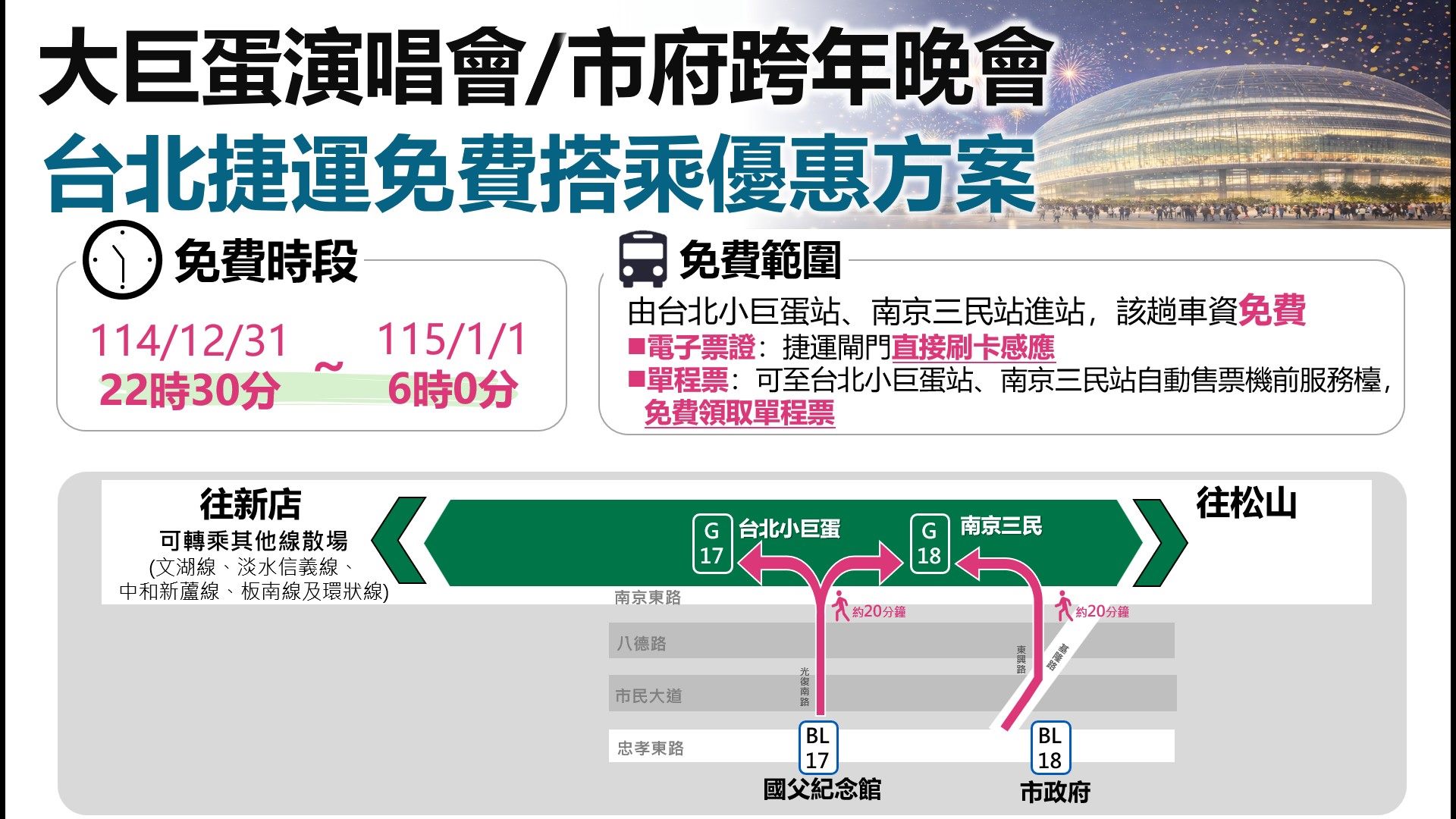 因應臺北大巨蛋演唱會及跨年活動散場，臺北捷運再次推出松山新店線搭乘優惠。（圖／臺北捷運提供）