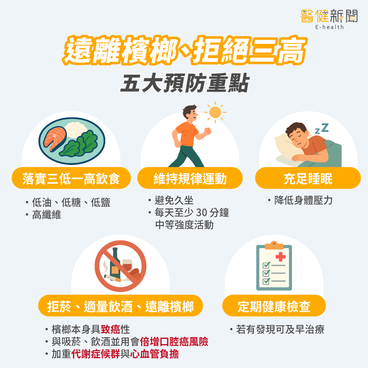 （圖／醫健新聞提供）