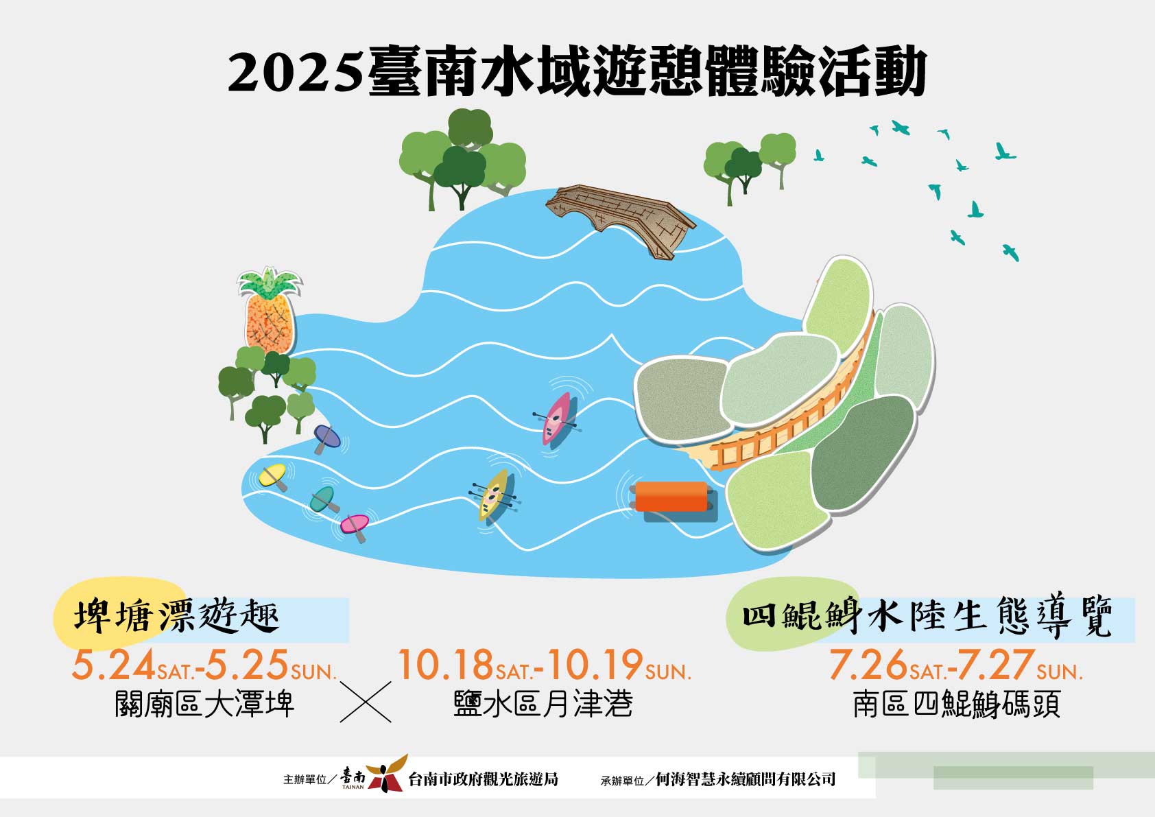 2025浮具體驗。（圖／臺南市府提供）