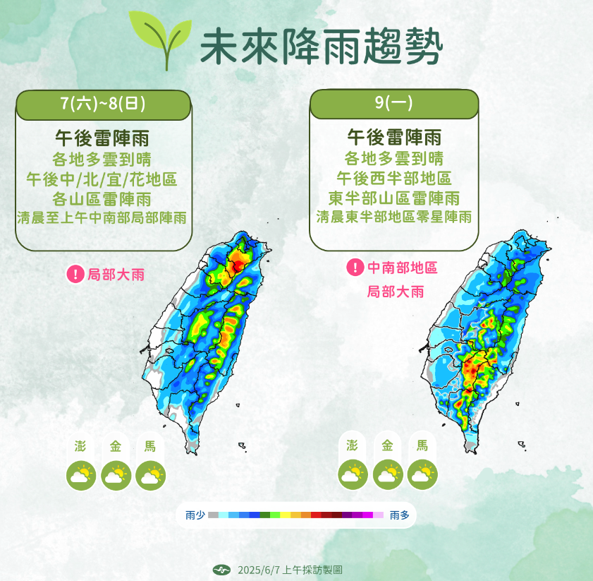 未來降雨趨勢圖。（圖／氣象署提供）