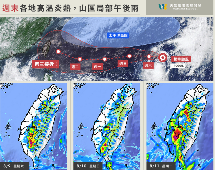楊柳恐變中颱　最新路徑估「貫穿台灣。（圖／取自天氣風險 WeatherRisk FB）