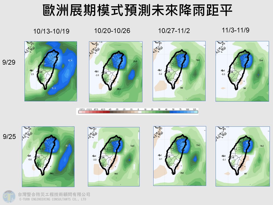 雨勢預測。（圖／翻攝賈新興FB）