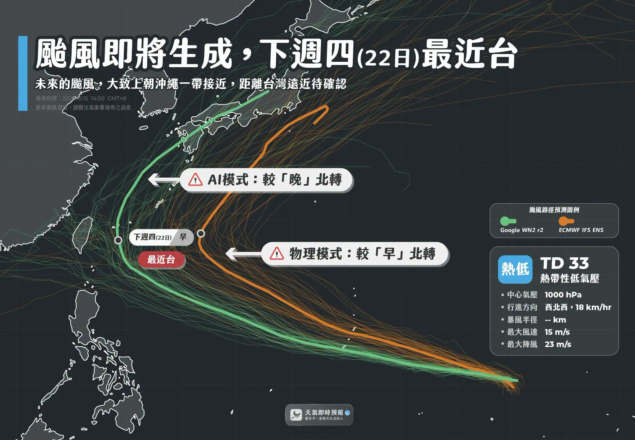 2預測路徑走向不同。（圖／翻攝自天氣即時預報臉書）