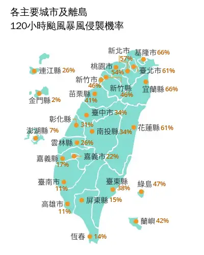 暴風圈預估侵襲機率。（圖／氣象署官網)