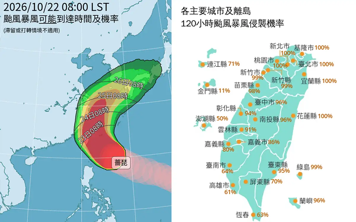 颱風假放定了?薔琵暴風機率17縣市破90%。(圖/氣象署官網)