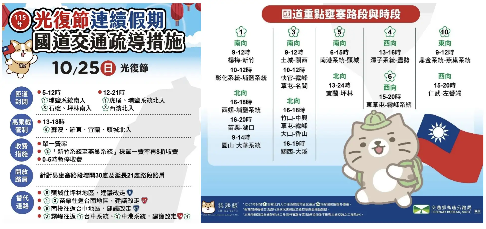 國道塞車路段曝光。(圖/翻攝高公局官網)