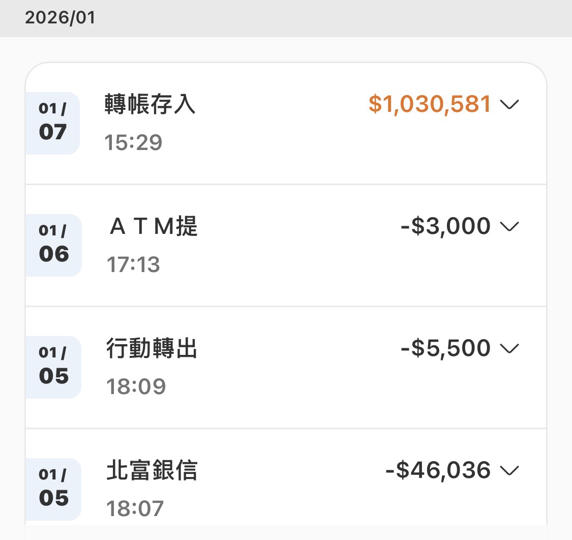 103萬款項入帳，確認後證實是公司年終。（圖／翻攝自Threads）