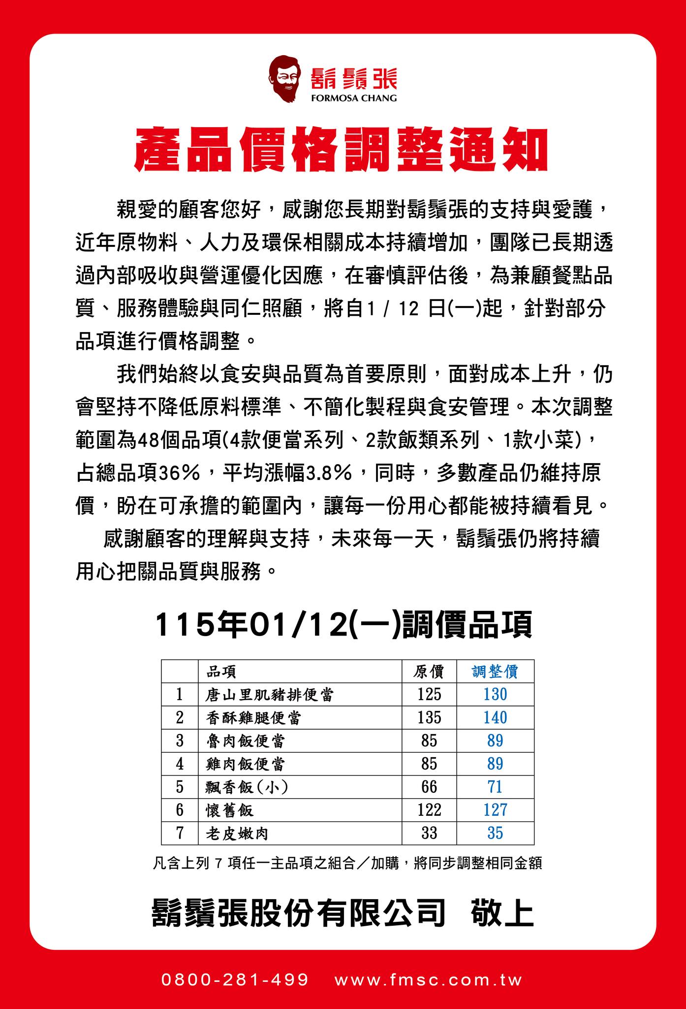 鬍鬚張強調,此次調價並非全面性調漲。(圖/翻攝自鬍鬚張臉書)