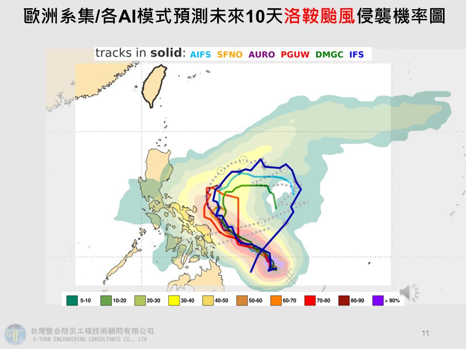 颱風預測路徑。（圖／翻攝自賈新興臉書）