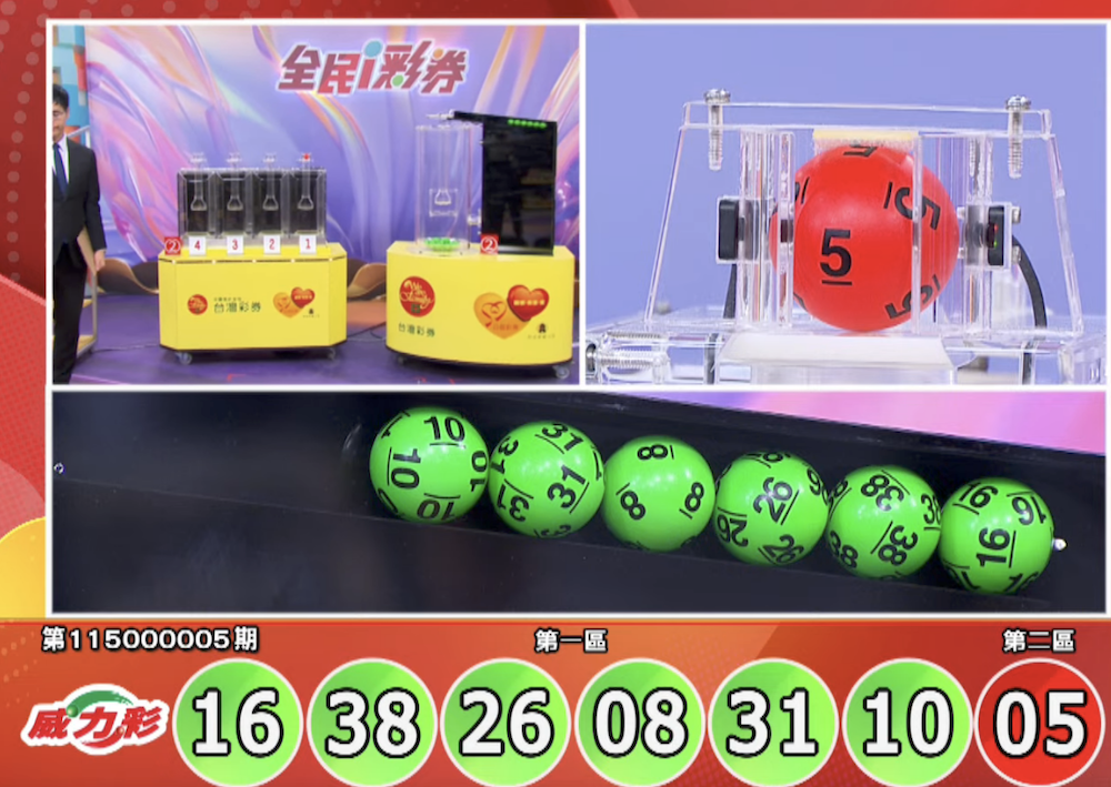 威力彩第115005期中獎號碼。（圖／翻攝YouTube）
