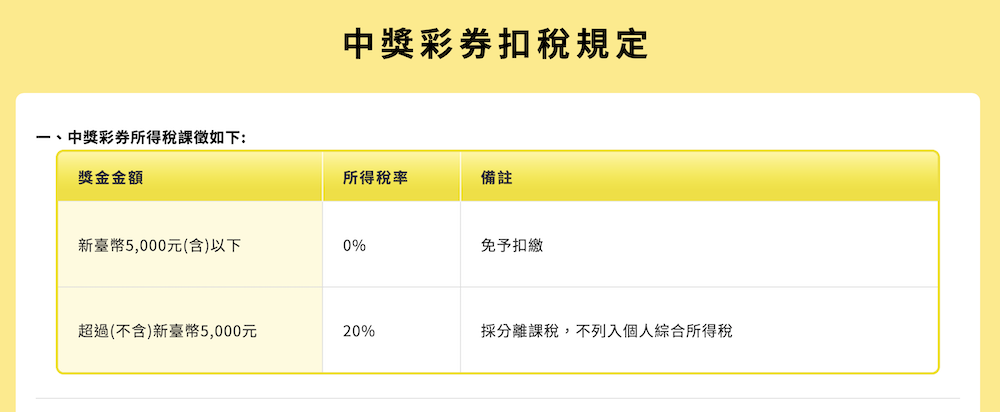 獎金稅額計算方式。（圖／台灣彩卷官網）