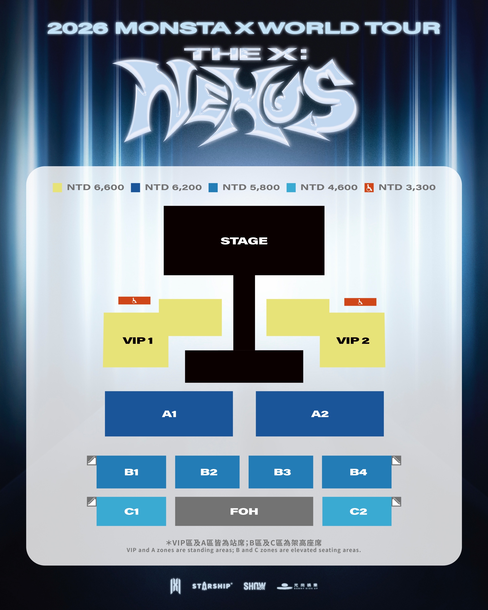 MONSTA X 演唱會票價。（圖／SHOWNOTE提供）