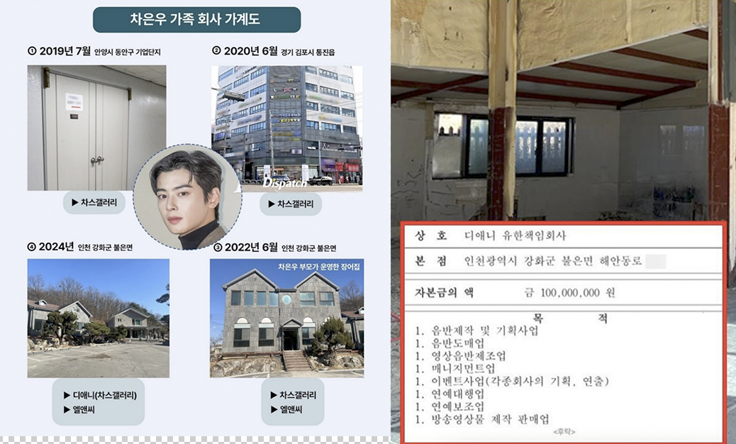 《D社》直擊家族公司現場「沒人上班」。（圖／翻攝Dispatch官網）