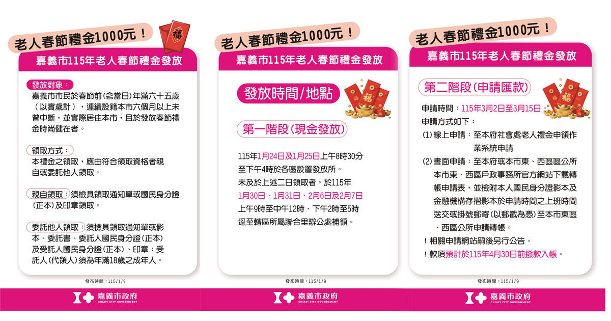 嘉義市普發6千現金、老人春節禮金1千。（圖／翻攝嘉義市政府官網）