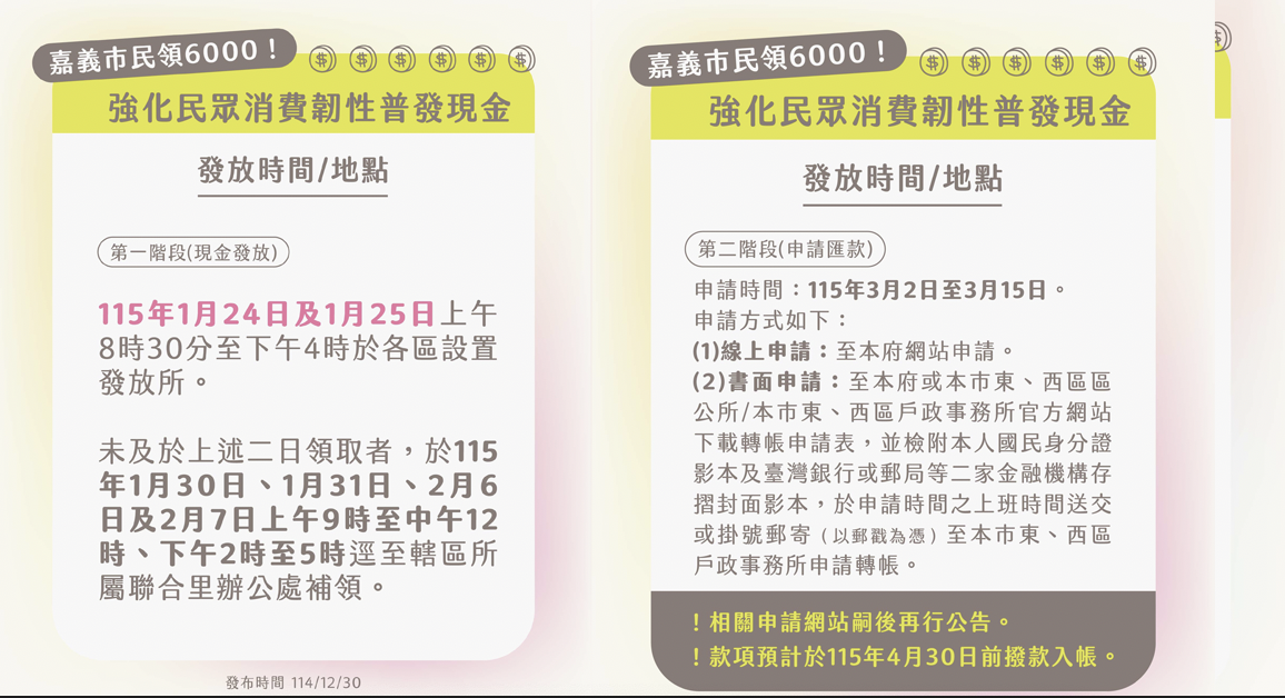 嘉義市普發6千現金、老人春節禮金1千。（圖／翻攝嘉義市政府官網）