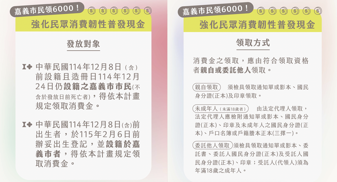 嘉義市普發6千現金、老人春節禮金1千。（圖／翻攝嘉義市政府官網）