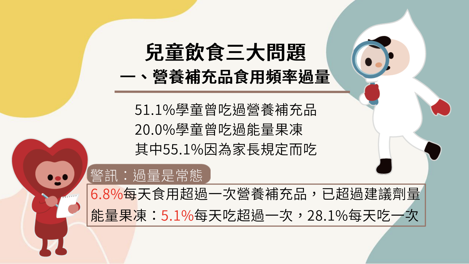 兒童飲食三大問題。（圖／兒盟提供）