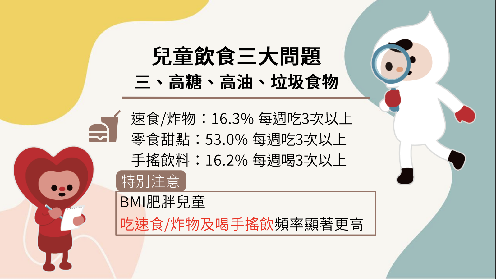 兒童飲食三大問題。（圖／兒盟提供）