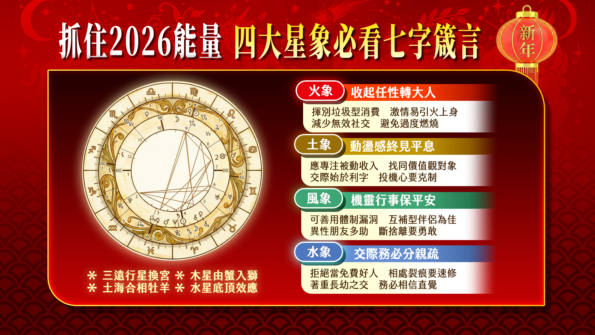 (圖/投資聊一SHOT提供)