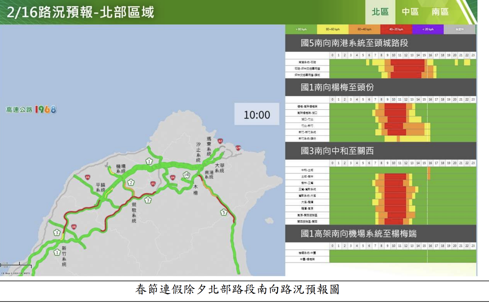 除夕高公局發布疏運措施。(圖/高公局提供)