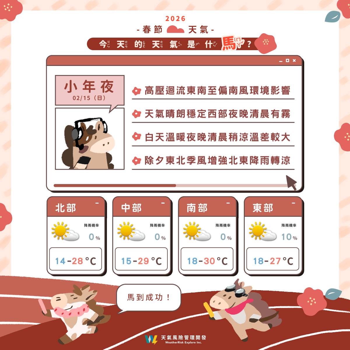 小年夜天氣穩定,除夕天氣將有所轉變。(圖/翻攝自天氣風險 WeatherRisk臉書)