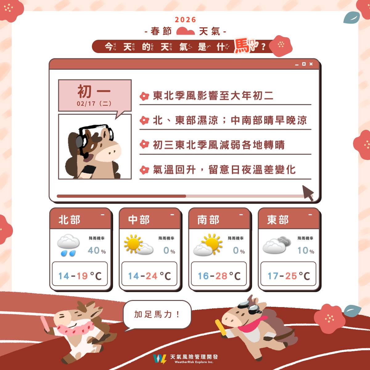 北部偏濕涼,中南部舒適溫暖。(圖/翻攝自天氣風險 WeatherRisk臉書)