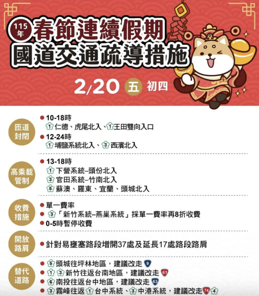 初四高乘載管制時段一次看。（圖／高公局）